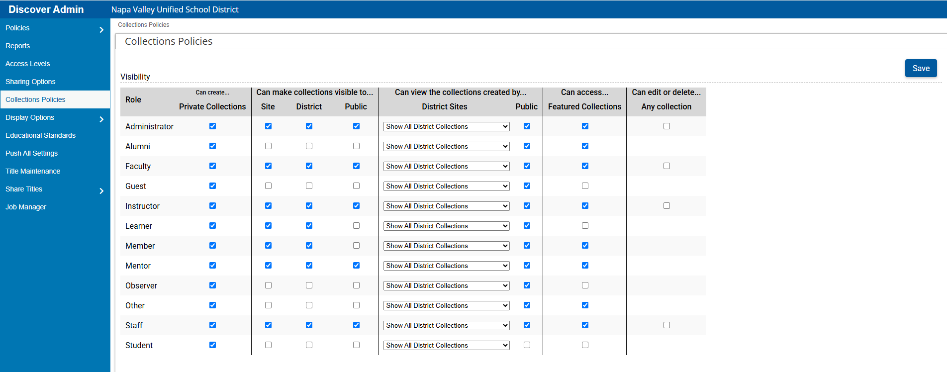 Collections Policies page with visibility options for individual roles.